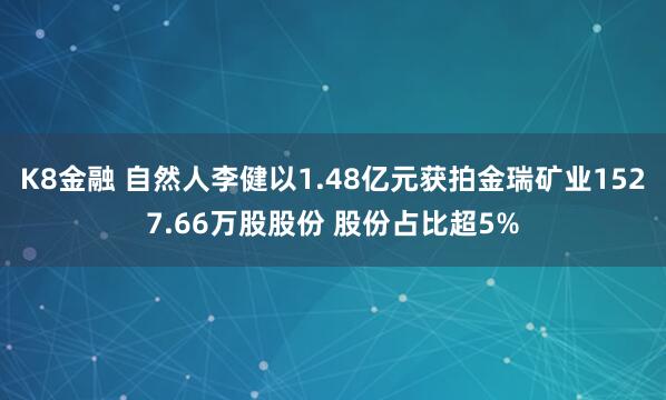 K8金融 自然人李健以1.48亿元获拍金瑞矿业1527.66万股股份 股份占比超5%